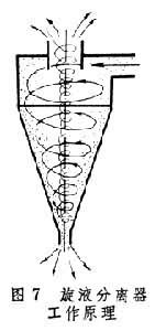 食品工程传热在食品生产中热的传递