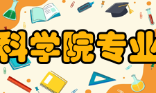 新工科学院专业学院