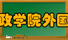 山东财政学院外国语学院专业设置