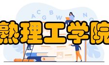 常熟理工学院所获荣誉