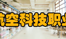 青岛航空科技职业学院师资力量