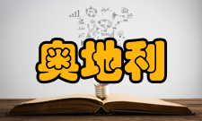 奥地利经济学派背景