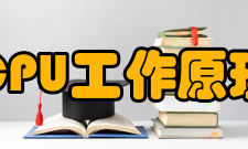 CPU二级缓存工作原理