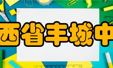 江西省丰城中学2007年高考