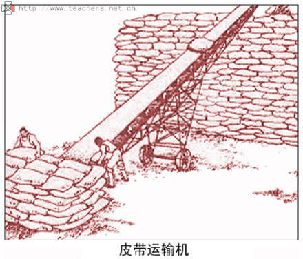 皮带运输机处理方式皮带跑偏的原因有多种