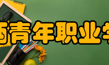 江西青年职业学院合作交流