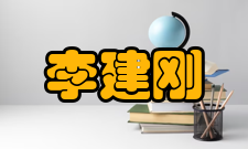 中国工程院院士李建刚社会任职时间担任职务