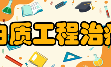 蛋白质工程治癌酶改造癌症的基因治疗分二个方面