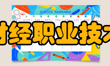 江苏财经职业技术学院所获荣誉