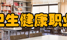 安徽卫生健康职业学院院系专业