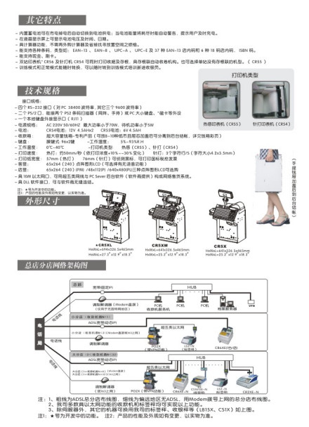销售终端四种方法
