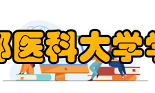 首都医科大学学报收录情况