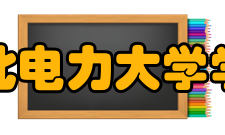 华北电力大学学报（社会科学版）收录情况