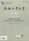 合肥工业大学学术资源