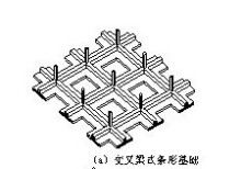 浅基础条形基础柱下交叉条形基础