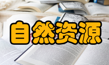 自然资源学报办刊历史