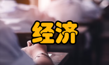 经济总量总供给