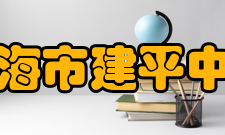 上海市建平中学问题所在课程问题课程体系初见端倪