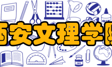 西安文理学院科研成果学校办有《唐都学刊》、《西安文理学院学报