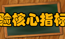 天津中医药大学循证医学中心