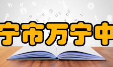 万宁市万宁中学所获荣誉