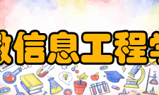 安徽信息工程学院院系专业