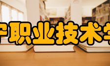 济宁职业技术学院科研成果2020—2021学年