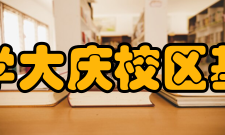 哈尔滨医科大学大庆校区基础医学院学院荣誉