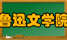 鲁迅文学院历史介绍