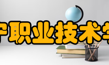 济宁职业技术学院办学历史