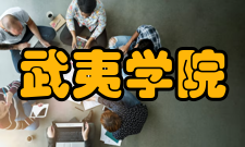 武夷学院科研成果