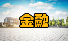 金融教学与研究影响因子