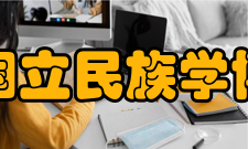 日本国立民族学博物馆机构