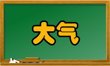 大气粉尘建筑尘