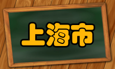 上海市护理学会教育工作1