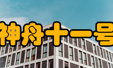 神舟十一号任务目的