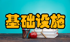 基础设施安全与应急铁路行业重点实验室研究方向