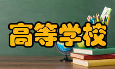 高等学校本科教学质量与教学改革工程项目管理暂行办法全文