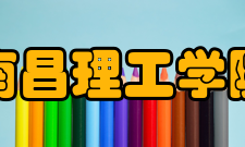 南昌理工学院科研成果