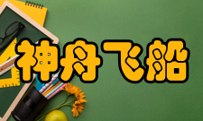 神舟飞船返回技术