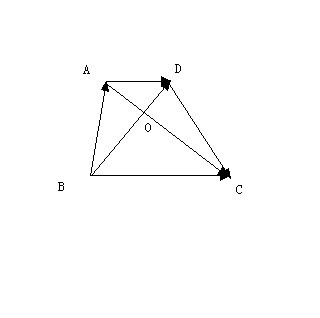 数学题概述题