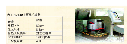 航空数码相机ADS40ADS40(Airborne Digi
