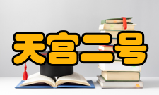 天宫二号太空保障
