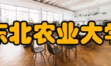 东北农业大学科研平台