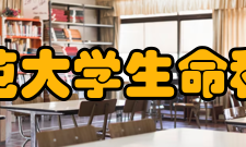 河北师范大学生命科学学院师资力量