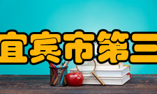 四川省宜宾市第三中学校对外交流