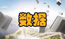 数据绘图机发展状况