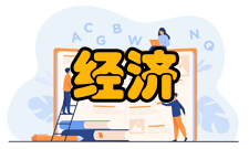 经济总量需求膨胀