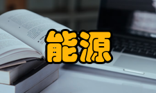 能源管理系统应用背景