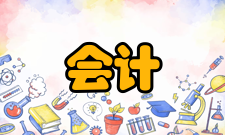 会计研究影响因子